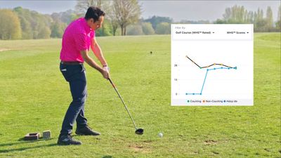 ‘I Decided To Take The Plunge And Get A Golf Handicap. It’s The Best Decision I’ve Made'