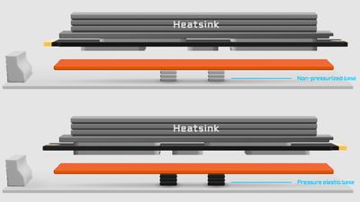Gigabyte's pressurized thermal pads lower SSD temperatures in M.2 slots by up to 12C