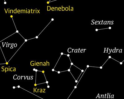 Starwatch: Tracking Virgo across the spring sky