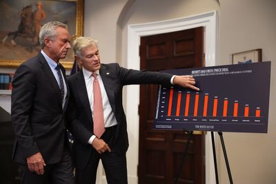 Trump admin officials pen NYT op-ed describing welfare restrictions as an ‘opportunity’: ‘Work is transformative’