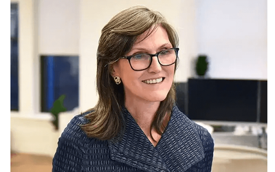 Cathie Wood is Buying Up Shopify Stock. Should You?