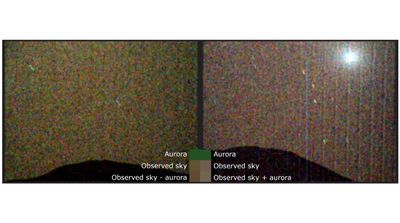 Perseverance Mars rover becomes 1st spacecraft to spot auroras from the surface of another world