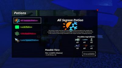 All Potion Crafting Recipes in Fisch – Witch Location