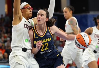 Caitlin Clark’s winter transformation has the Indiana Fever dreaming big