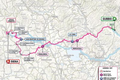 Giro d’Italia Stage 9 preview: Major chance for Tom Pidcock on Strade Bianche-style gravel stage
