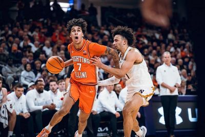 NBA Draft 2025: Will Riley Scouting Report and NBA Comparison