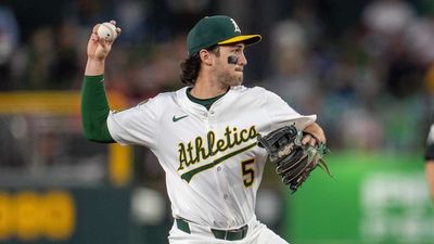 MLB Rookie Watch: An Early Look at the Award Races
