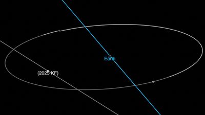House-size asteroid will miss Earth by just 72,000 miles today (video)