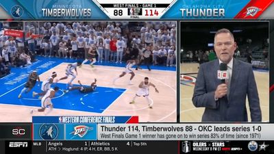 Fans Had Plenty of Jokes About Michael Malone Calling Shai Gilgeous-Alexander MVP