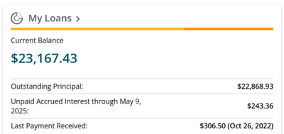 Hope’s Debt Update – May, 2025