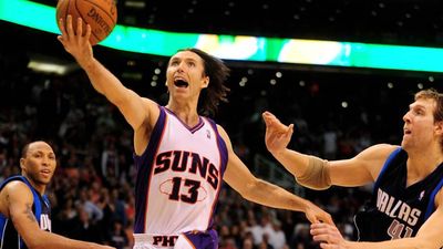 Every International Player to Win MVP in NBA History