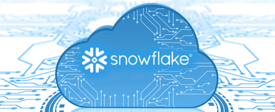 Snowflake Breaks Out! Can It Drift Higher in 2025 and Beyond?
