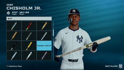 MLB The Show 25 Adds Torpedo Bats, Here’s Some Players Who Use Them
