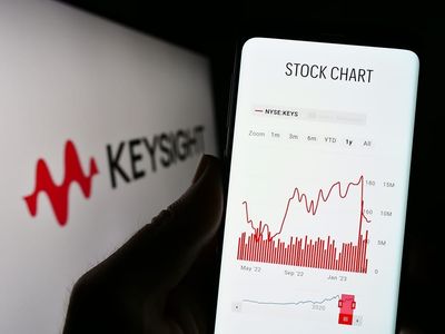 What Are Wall Street Analysts' Target Price for Keysight Technologies Stock?