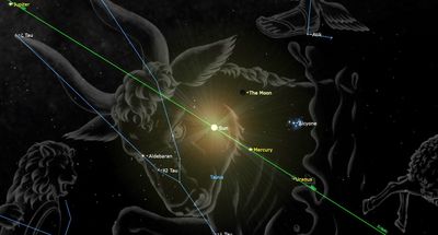 New moon of May 2025 leaves the night sky dark to see the summer constellations tonight