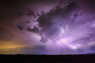 Dangerous heat bursts have been spiking temperatures across the US as people sleep. So what are they?