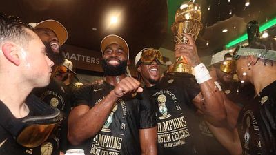 Most NBA Championships Broken Down by Franchise