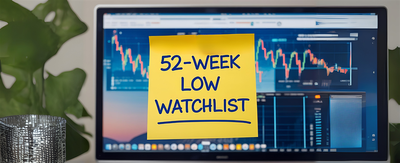 3 Quality Stocks Trading Near 52-Week Lows
