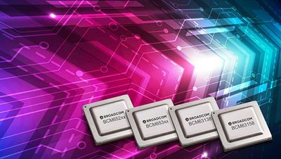 Broadcom Stock: Why This Long-Term Covered Call Might Deliver A 26% Return Or More
