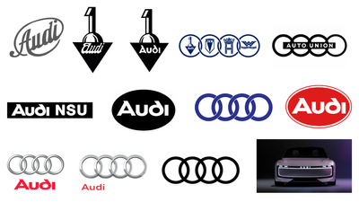 The history of the Audi logo: from script font to mergers and rings