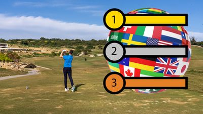 Which Country Tops The Amateur Driving Distance Stats? (It’s Not Who You Might Think)