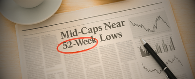 Near 52-Week Lows, These 3 Mid-Cap Stocks Are Worth a Look