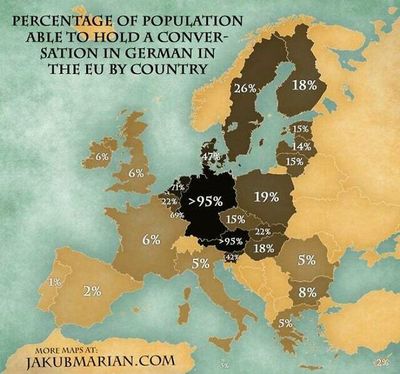 21 Ironic Memes To Roast Western Europe, As Shared On “2 Western Europe 4U”