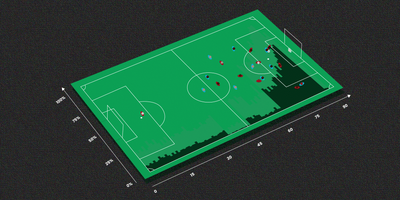 The Belgian lab shaping modern soccer’s data revolution