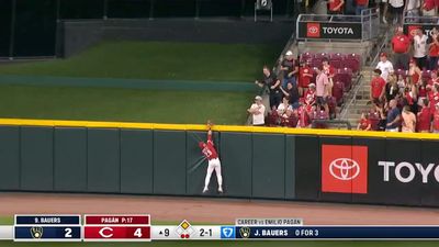 TJ Friedl Pulled Off an Unreal Home Run Robbery to Save the Game for the Reds