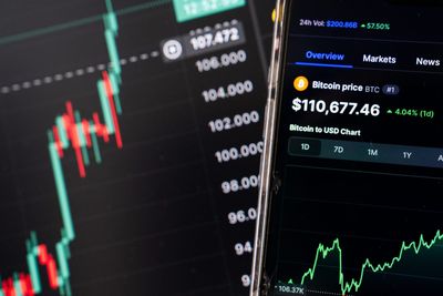 Rails launches perps-only crypto exchange in the U.S. with $14 million in new funding to build a better FTX