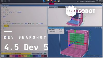 Godot Engine's native VisionOS support is a potential game-changer for VR developers