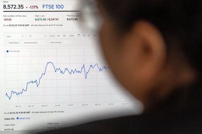 THG to be demoted from FTSE 250 as Wickes enters index