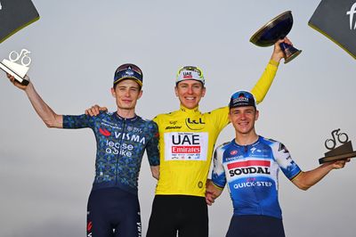 Critérium du Dauphiné 2025 – Analysing the contenders