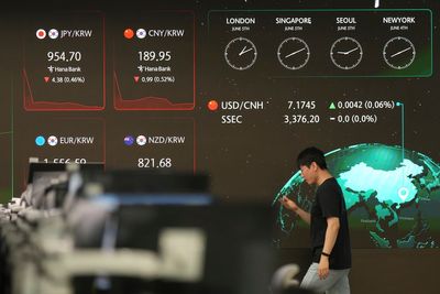 Asian shares trade mixed after Wall Street’s rally stalls on U.S. economic data