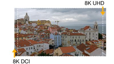 8K DCI or 8K UHD? Which video setting should you use for your filmmaking?