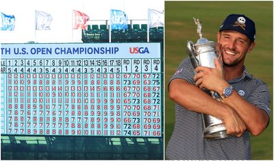 Do Recent Winning Scores Suggest The US Open Is Getting Easier? I Took A Look At The Stats To Find Out
