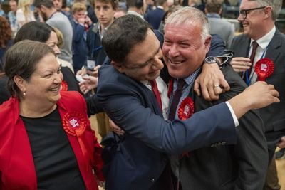 Labour scores surprise Holyrood by-election victory over SNP and Reform