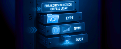 Breakout Momentum Plays You May Not Know About
