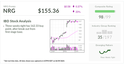 Best S&P 500 Stock In 2025 Is Near New Buy Point In Bullish Pattern
