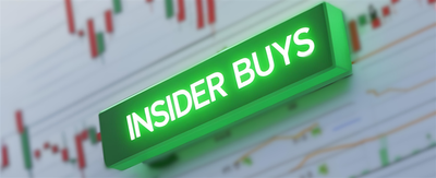 3 Tightly-Held Growth Stocks Set Up for Short Squeezes
