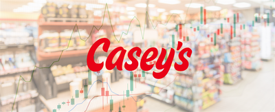 Casey’s Surges on Strong Q4, More Gains Likely Ahead