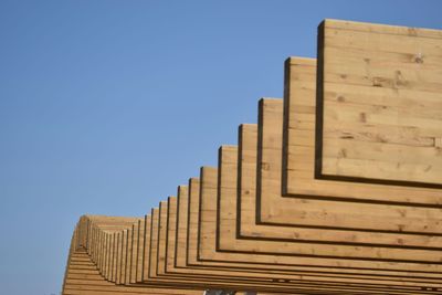 Can Lumber’s Bullish Trend Continue?