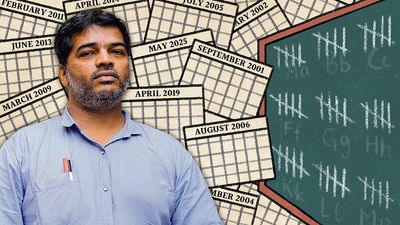 Acquitted in 2 cases, but a former terror suspect is a lifetime prisoner of suspicion