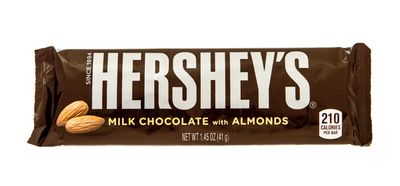 Is Hershey Company Stock Underperforming the Dow?
