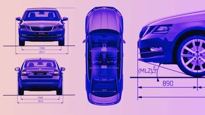 Here's What It's Actually Like To Own a Skoda