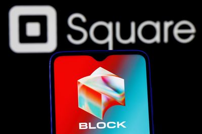 Block Inc. Has Unusual Put Option Activity - Showing Bullish XYZ Investors