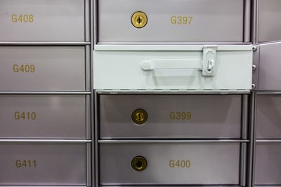 10 Things You Should Never Store In A Safety Deposit Box