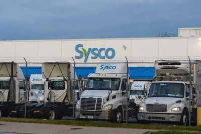 Is Sysco Stock Underperforming the Dow?