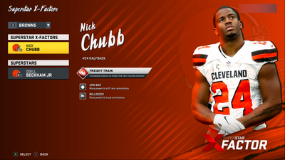 What Does a Chubb-Mixon Backfield Look Like?