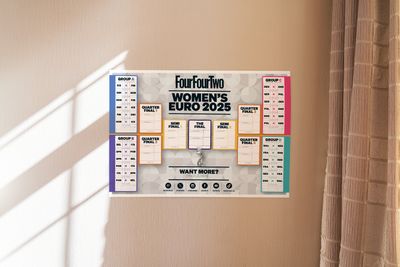 Women's Euro 2025 wall chart: Free to download with full schedule and dates